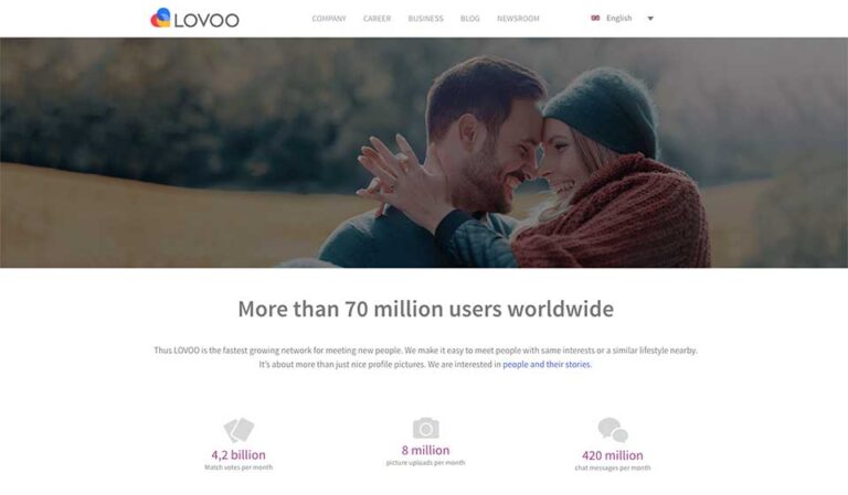 Lovoo Review: A Comprehensive Look at the Dating Spot